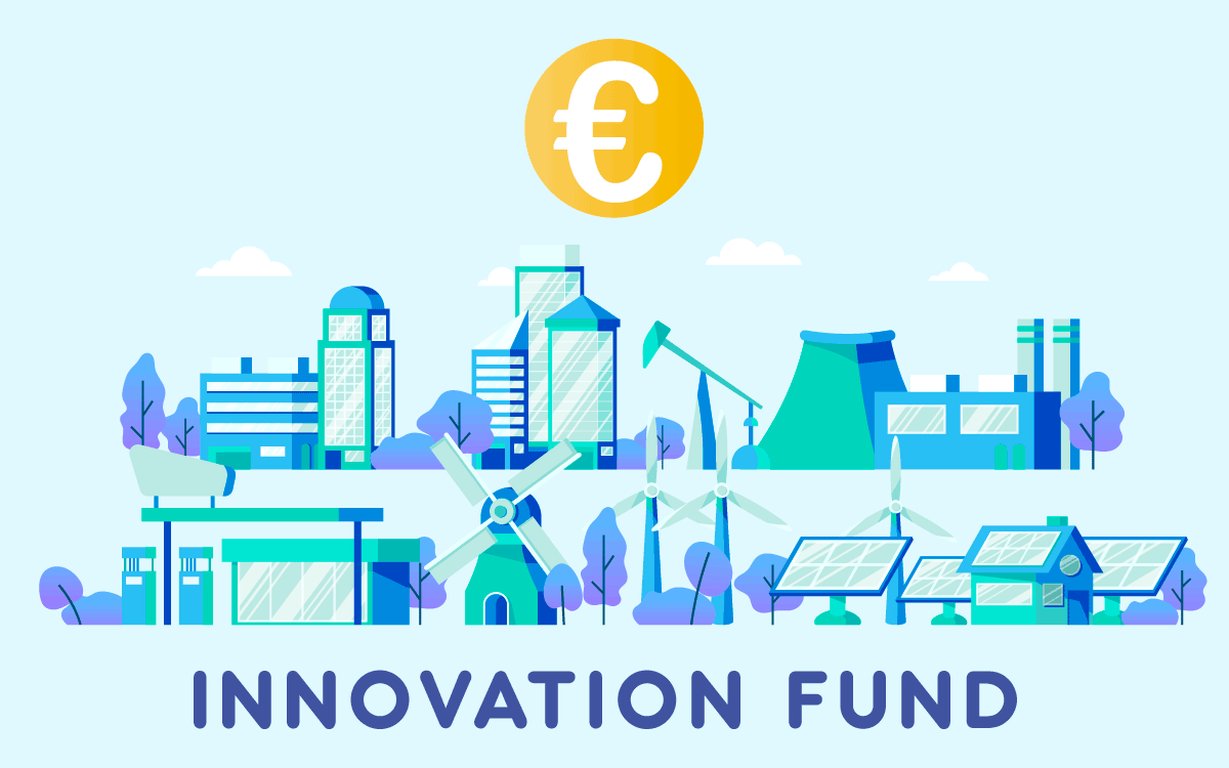 Financial Strategies for Innovation Funding