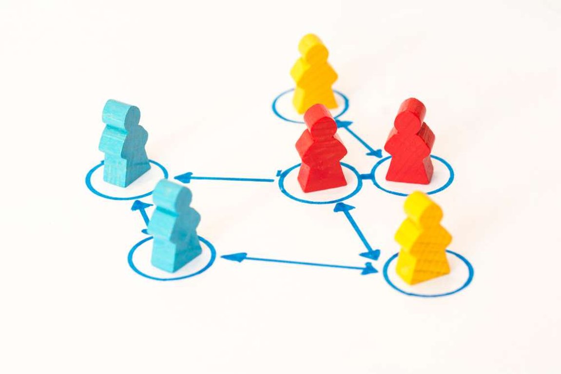 The Psychology of Team Dynamics