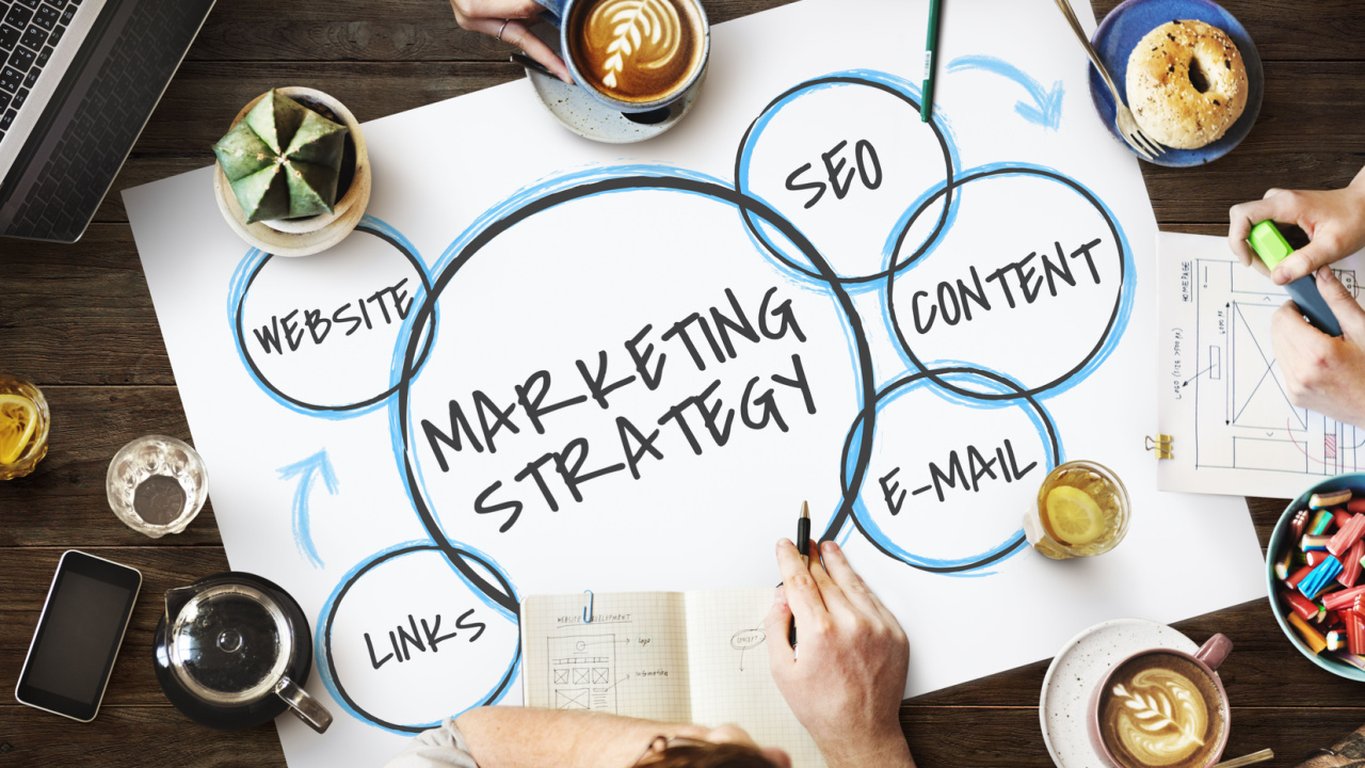The Impact of Marketing and Sales: Transforming Business Success in 2025