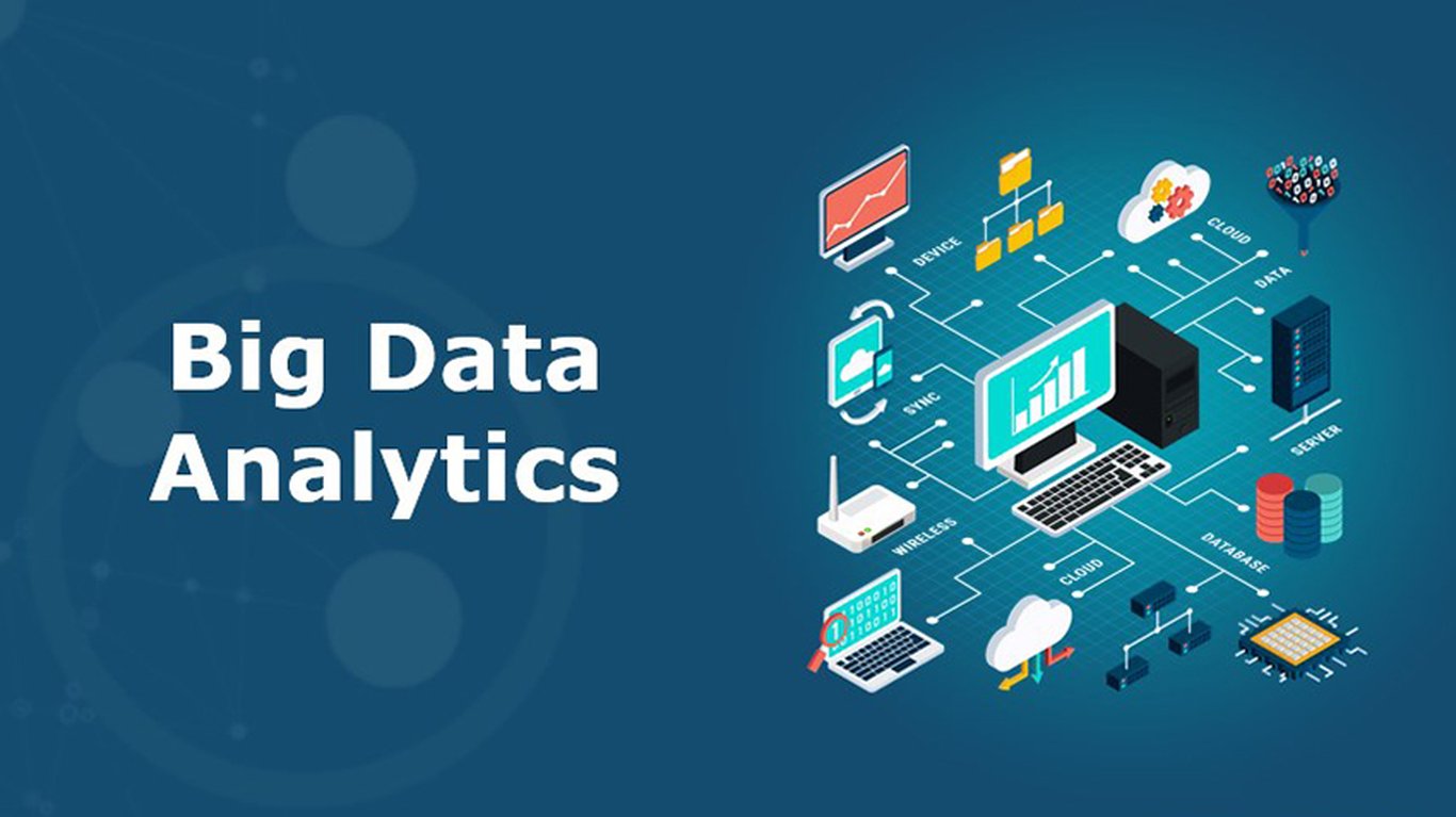 The Impact of Big Data on Business Strategy