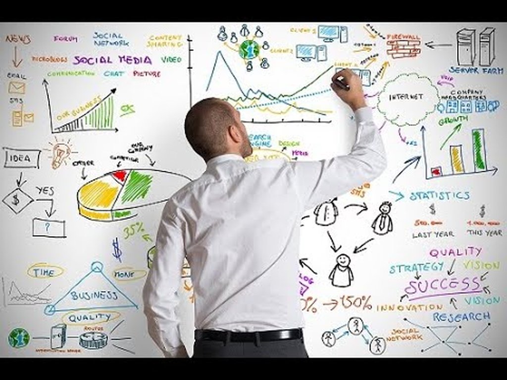 Mastering Leadership and Management
