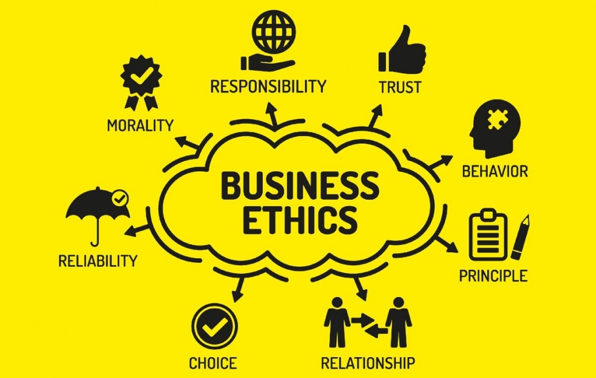 Building Ethical Business Practices