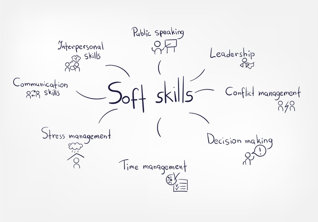 Building Skills for Professional Development