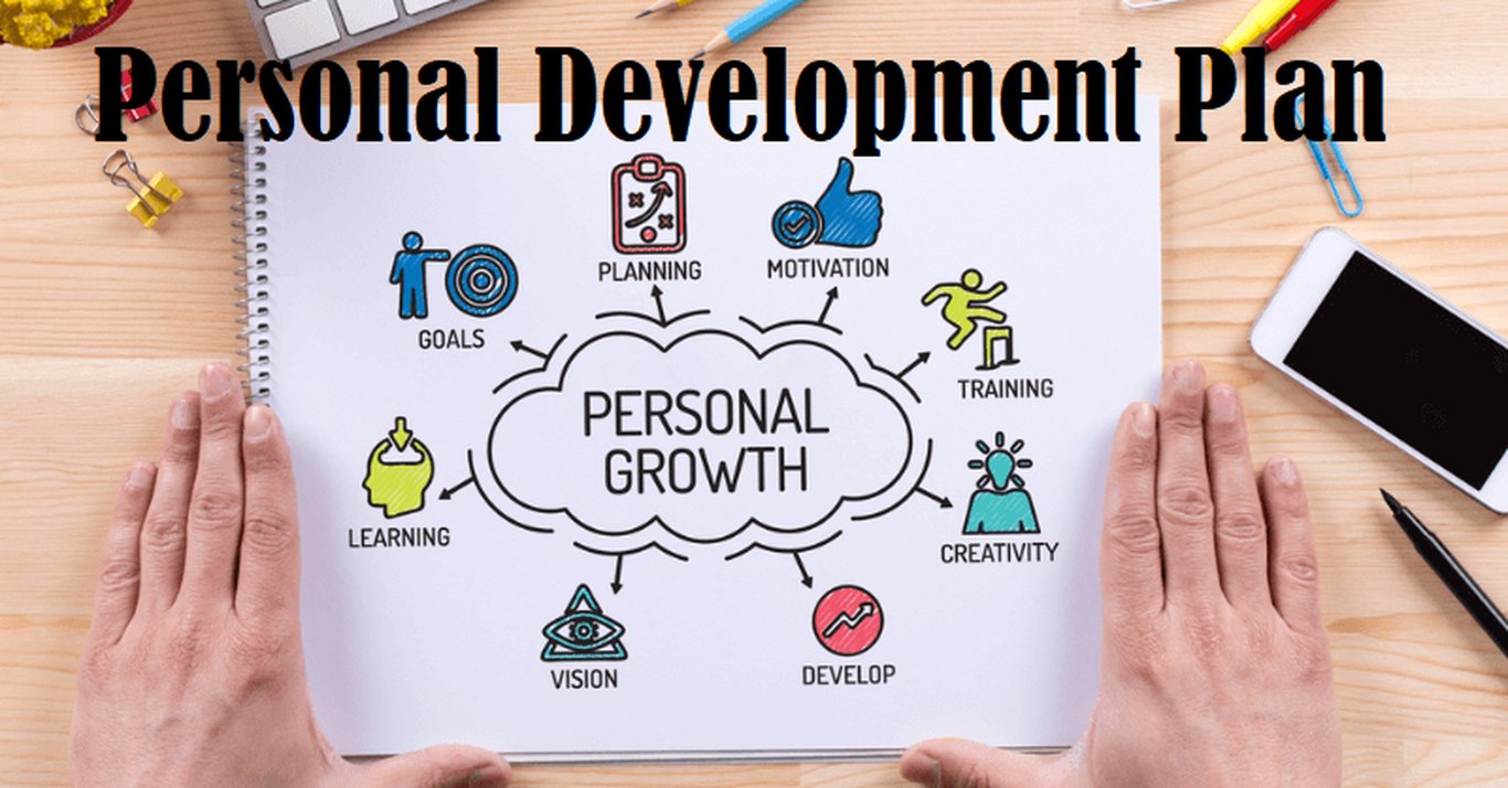 Strategic Personal Development Planning: Your Roadmap to Professional Excellence