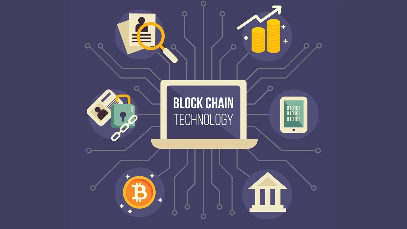 The Impact of Blockchain Technology on Business