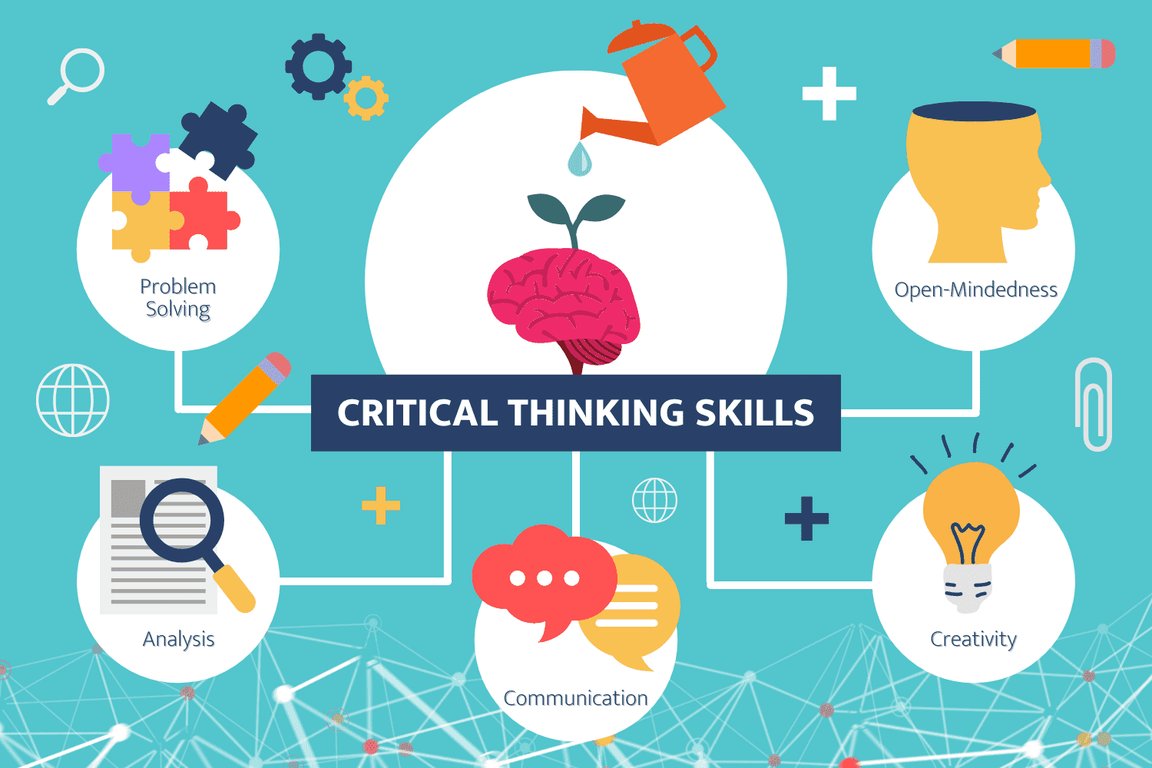 Developing Critical Thinking in Professional Settings