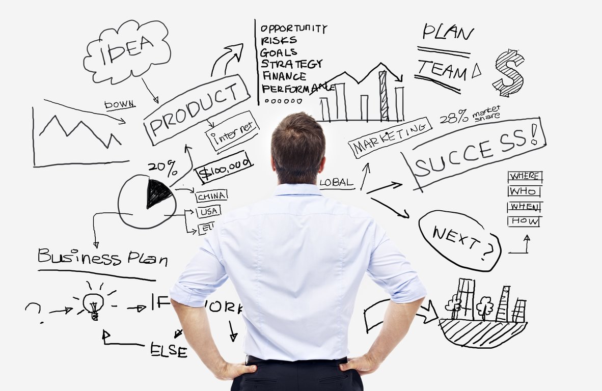 Strategic Thinking for Career Development