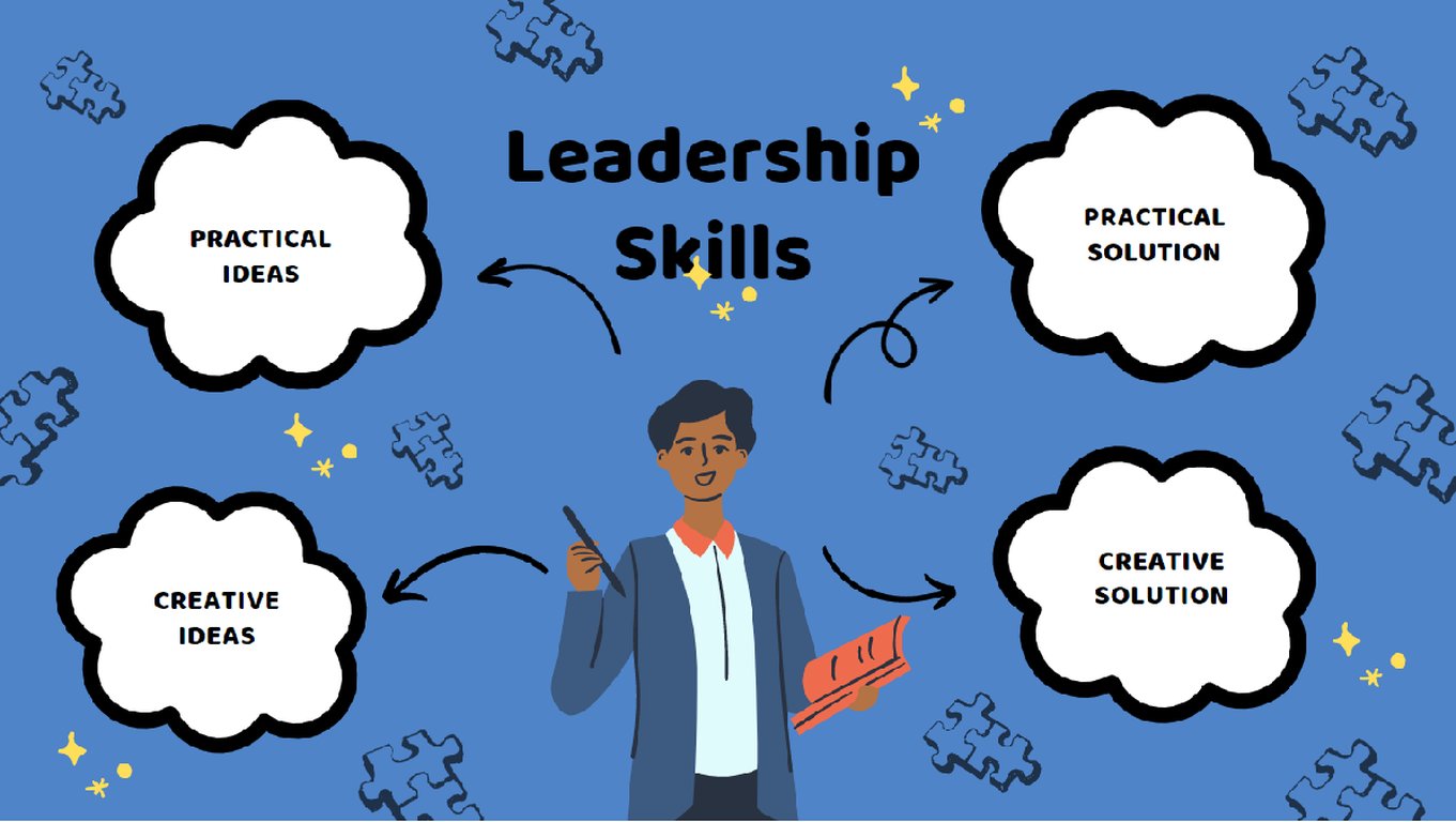 Mastering Leadership and Management: Key Skills for Professional Success