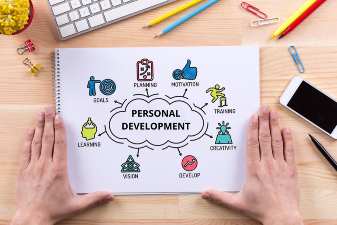 Strategic Personal Development Planning: Your Roadmap to Professional Excellence