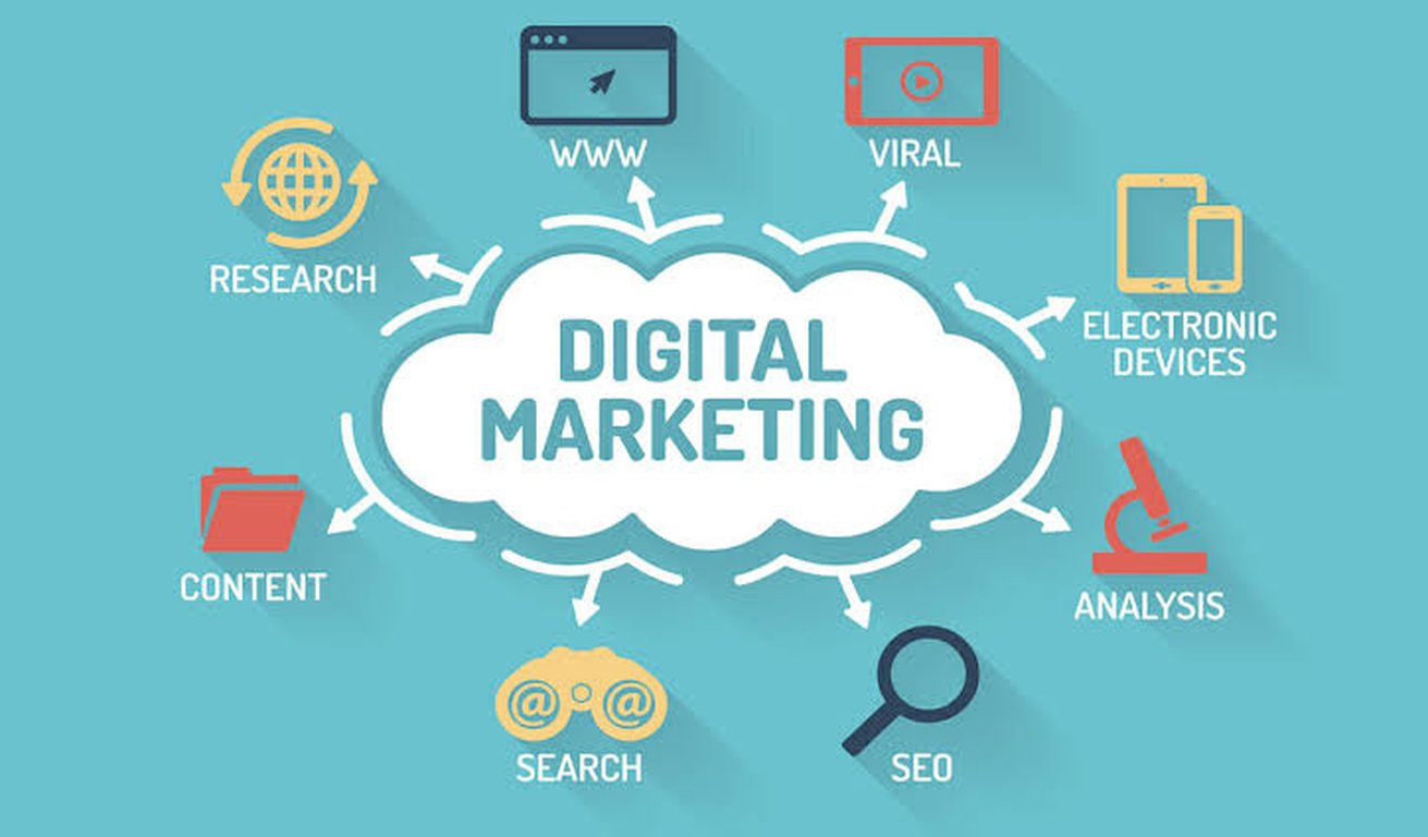 Digital Marketing Essentials for Business Growth