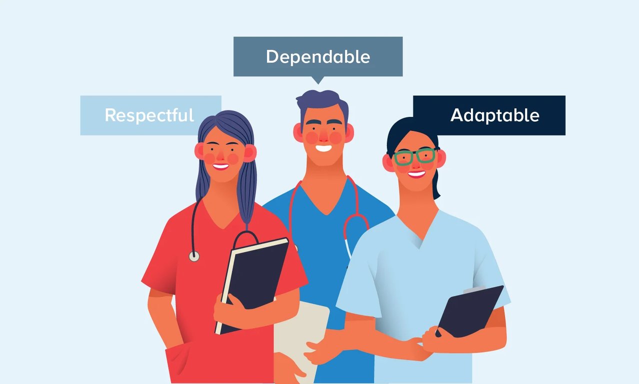 Building Skills for Healthcare and Wellness: A Comprehensive Development Guide