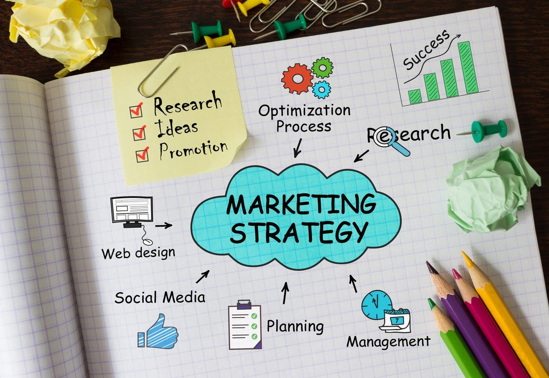 The Evolution of Marketing and Sales: From Traditional to Digital Transformation