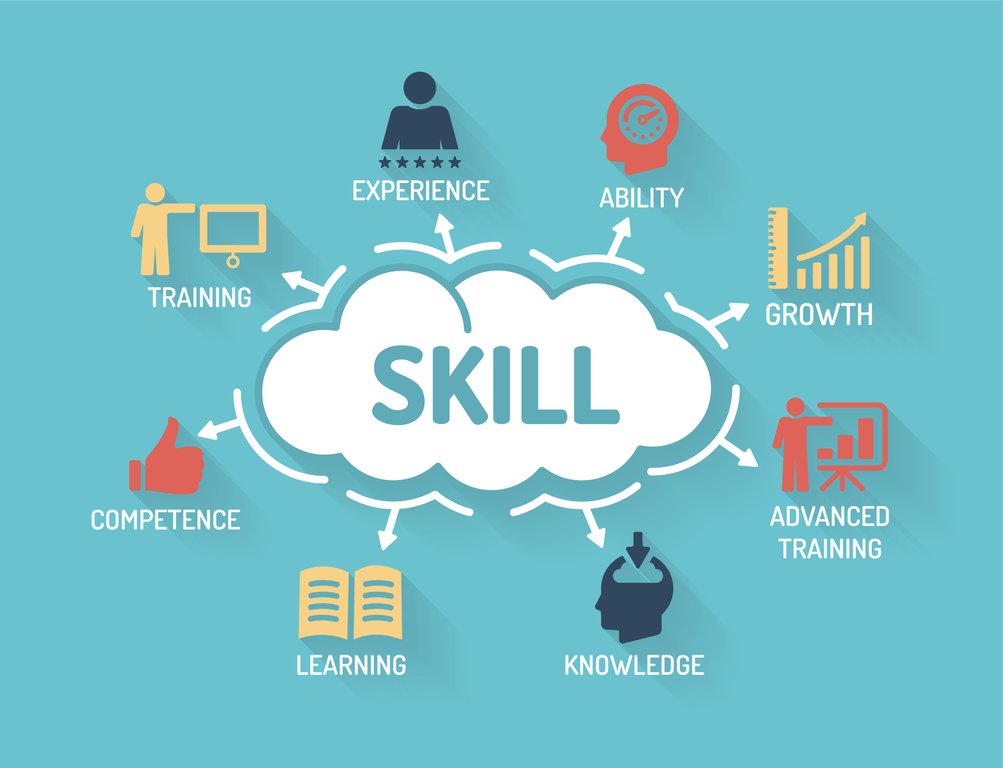 Building Skills for Higher Education