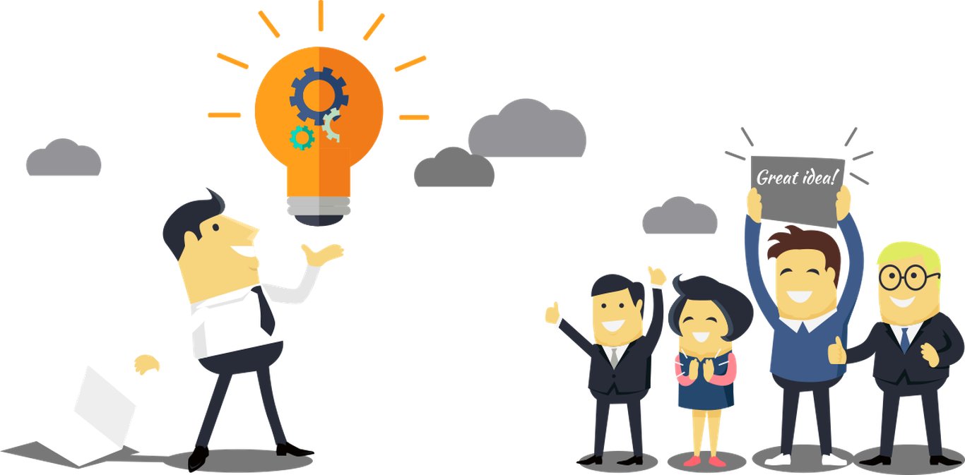 Innovations in Leadership and Management