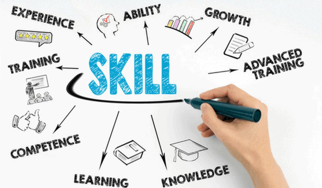 Building Skills for Legal Training