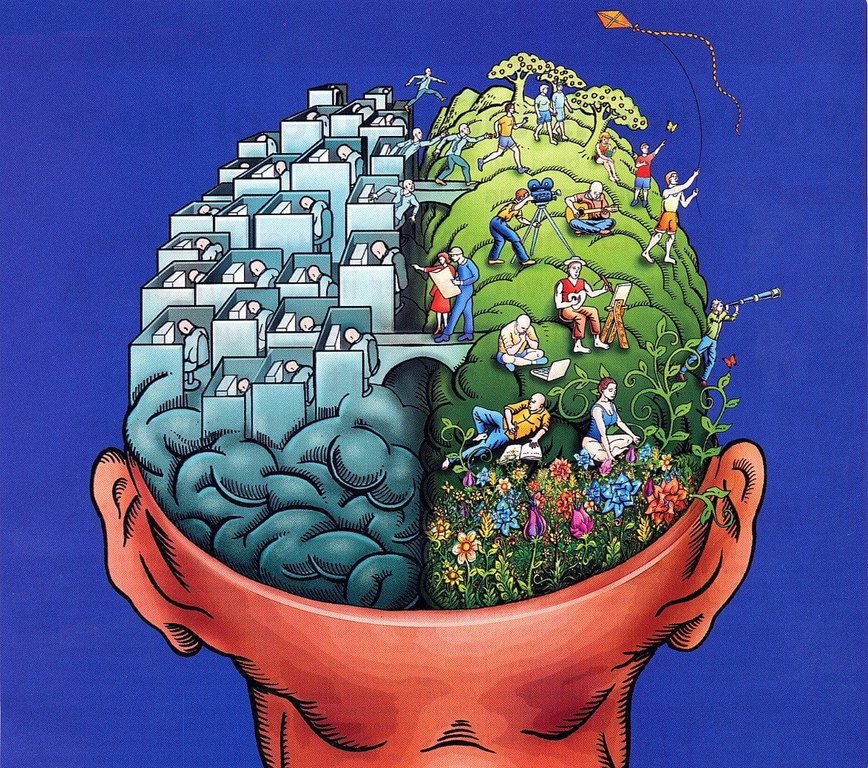 The Impact of Psychology and Behavioral Sciences
