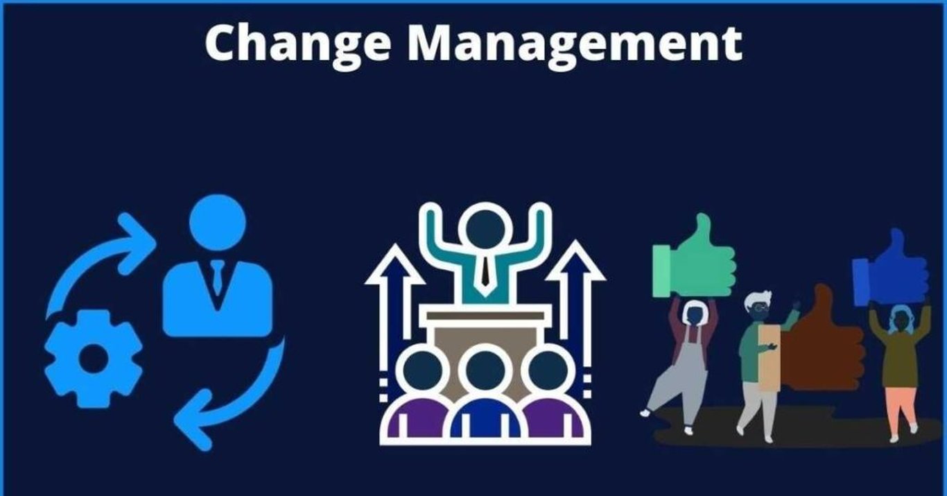 Change Management Strategies for Leaders: Navigating Organizational Transformation