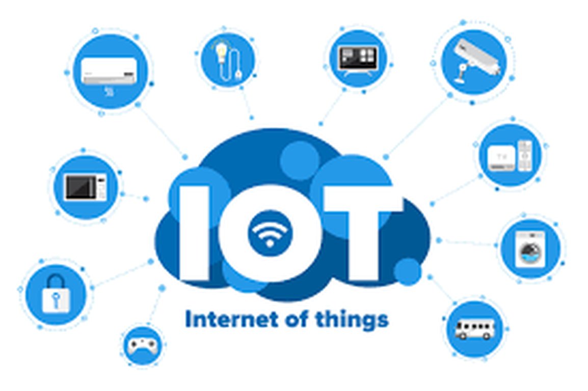 The Impact of IoT on Business Operations