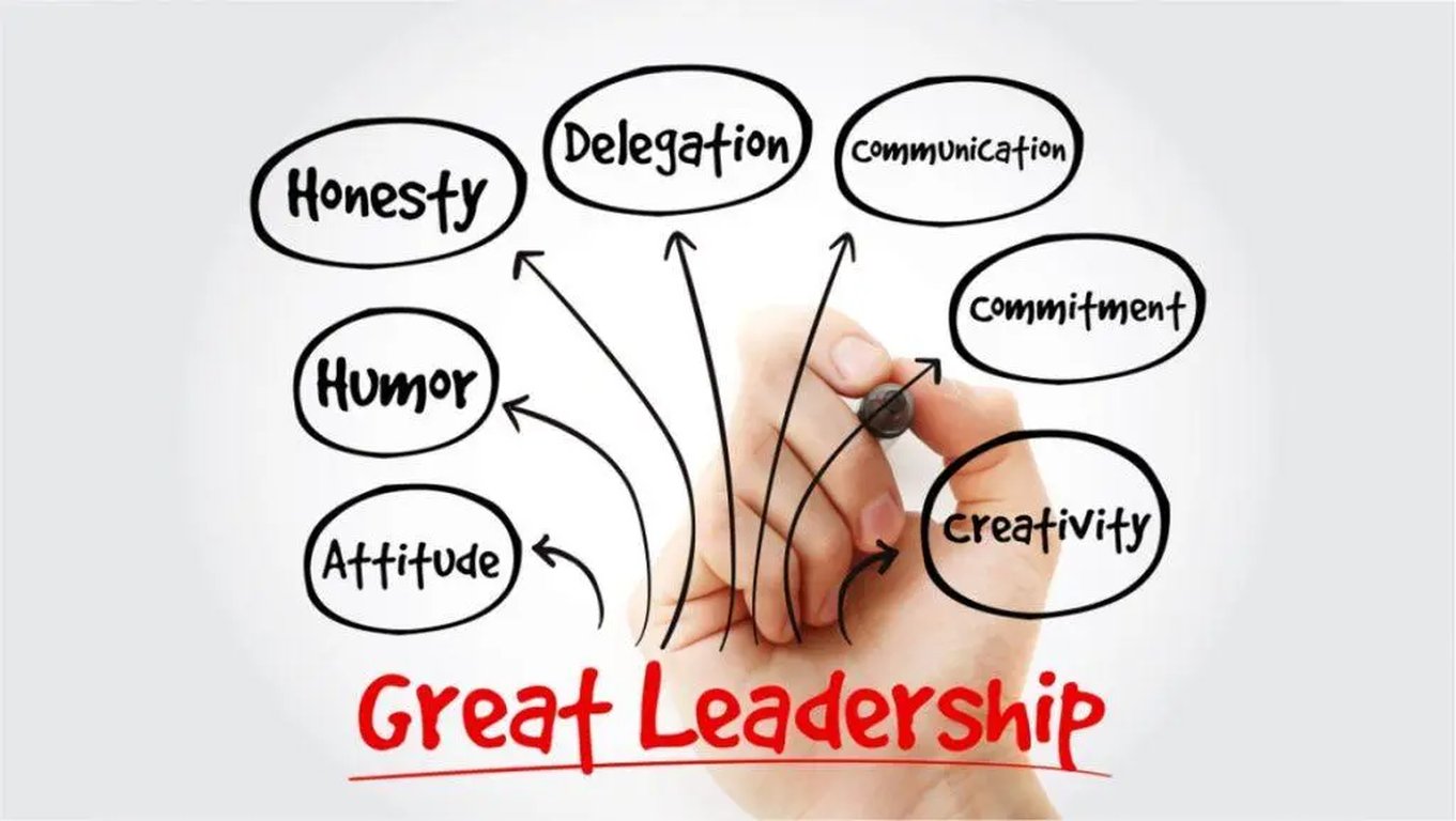 Key Insights on Leadership and Management