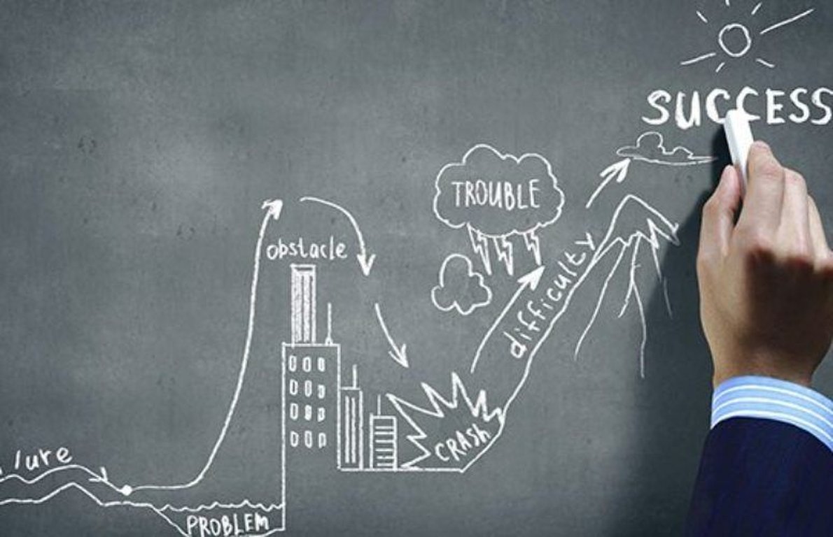 Mastering Leadership and Management