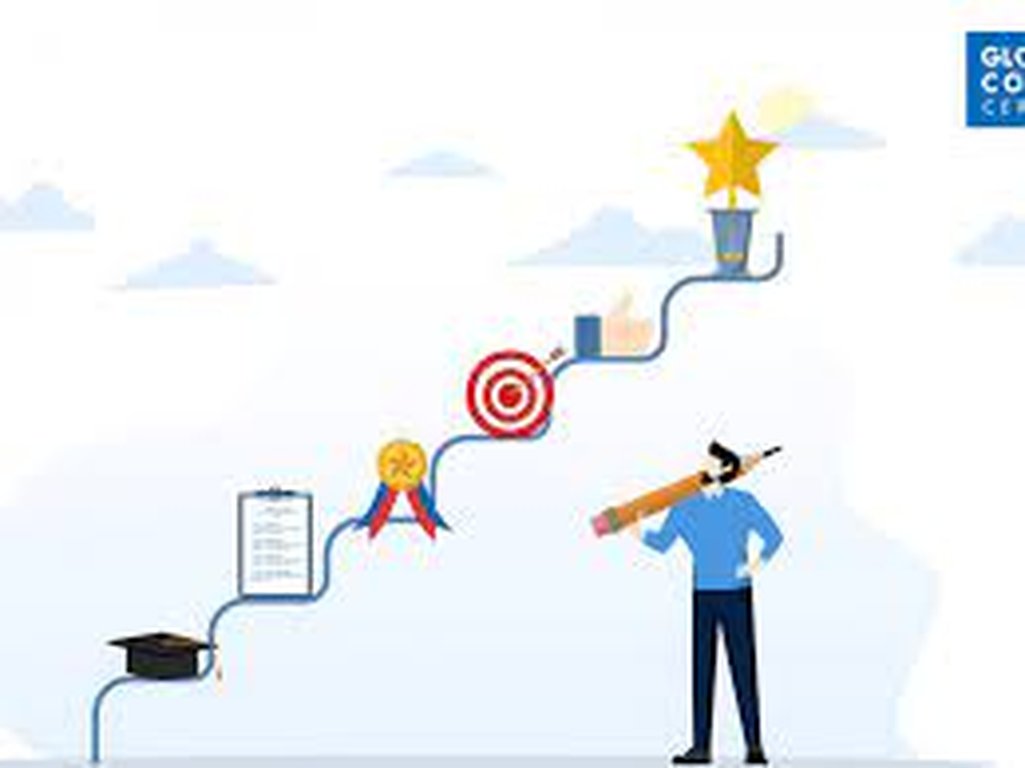Accelerate Your Career: The Complete Guide to Professional Development in 2025