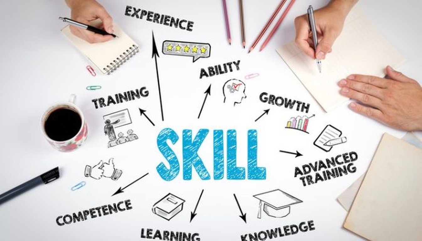 Mastering General Skills and Self-Improvement