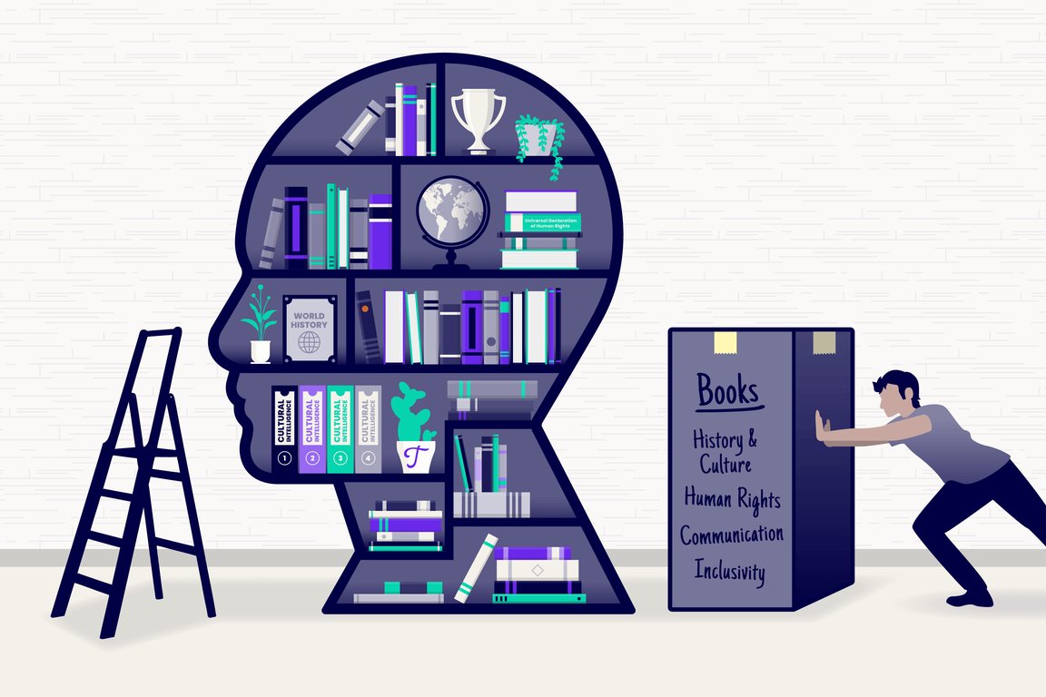 Cultural Intelligence in International Business