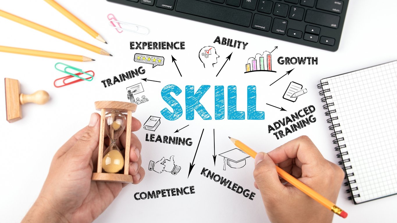 Essential Guide to General Skills and Self-Improvement