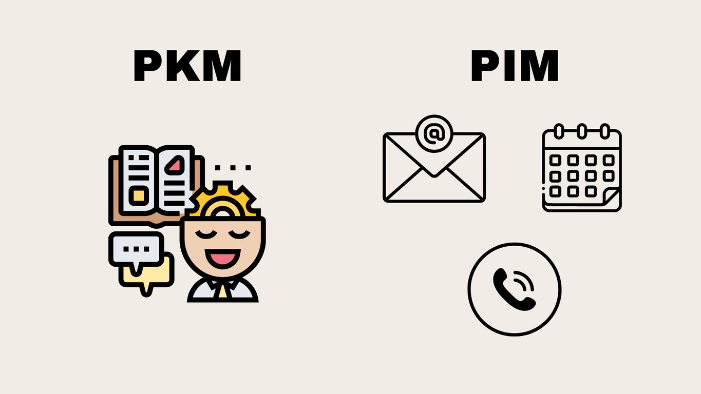 Personal Knowledge Management Systems