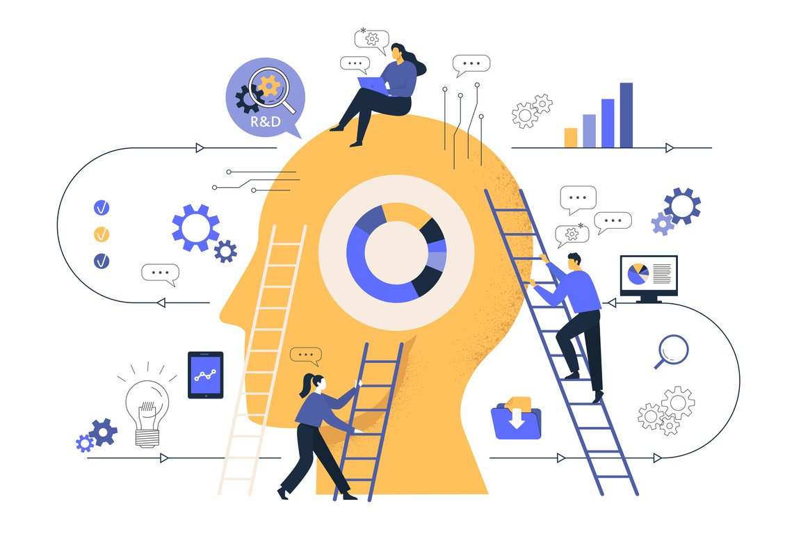 The Evolution of Professional Development
