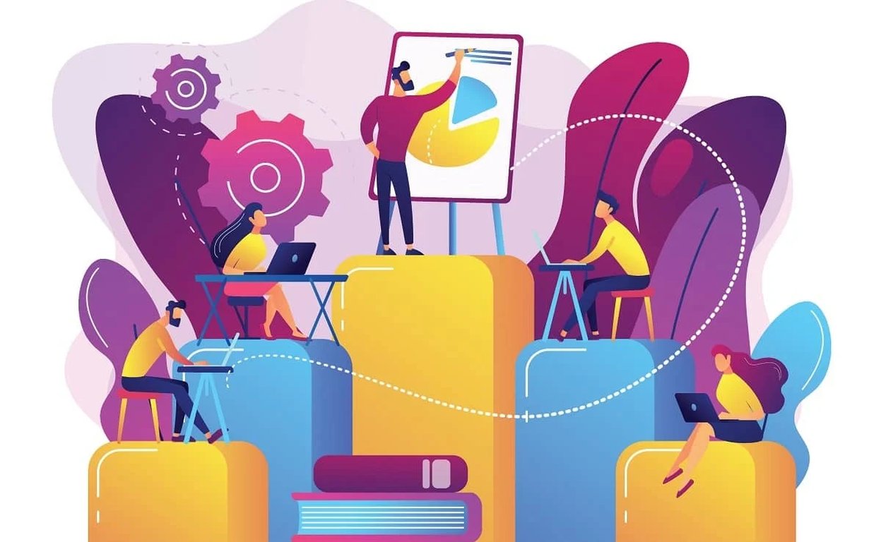 Discovering General Skills and Self-Improvement