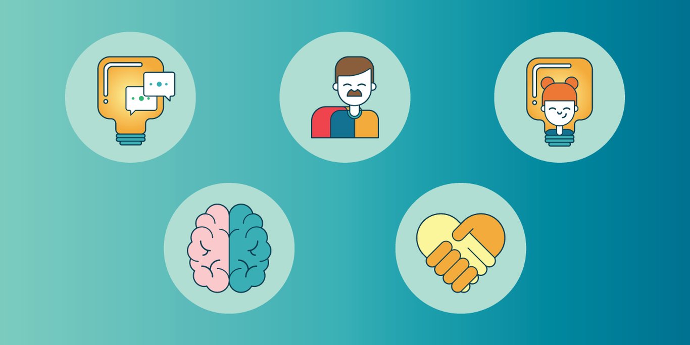 Innovations in Leadership and Management