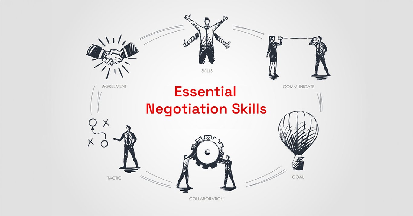 Negotiation Skills for Technical Professionals