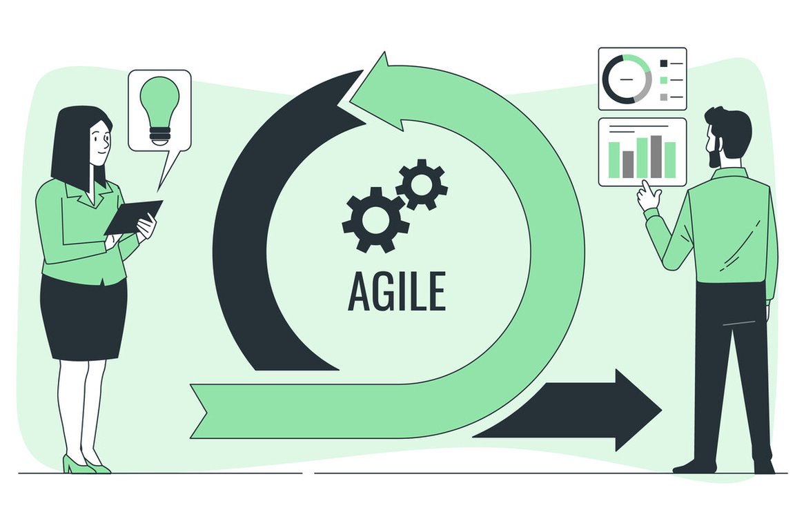 Agile Methodologies Beyond Software Development