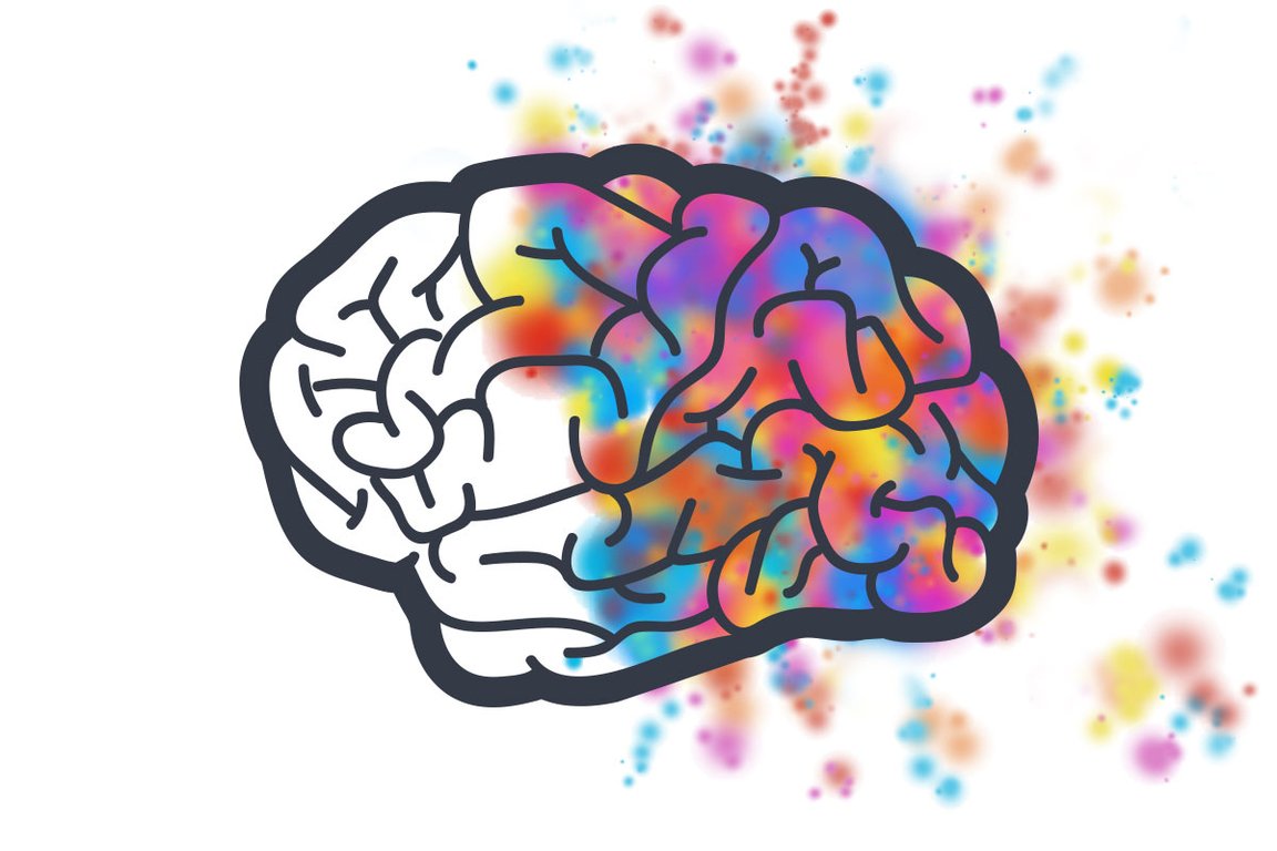 The Role of Psychology and Behavioral Sciences