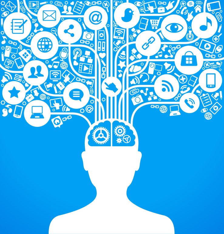 Understanding Psychology and Behavioral Sciences: A Comprehensive Guide