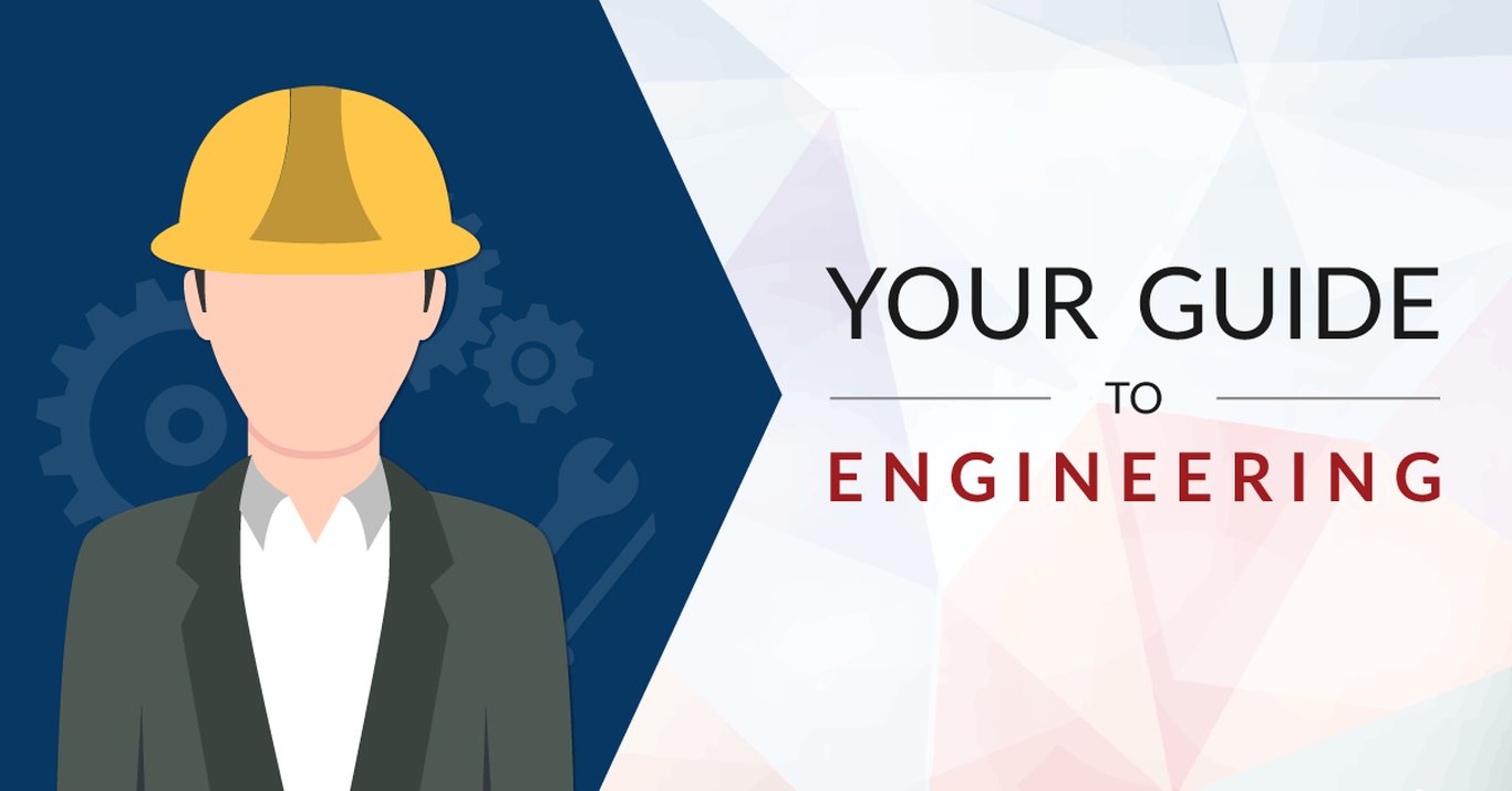 Engineering Excellence: Master Technical Skills for Career Growth in UAE