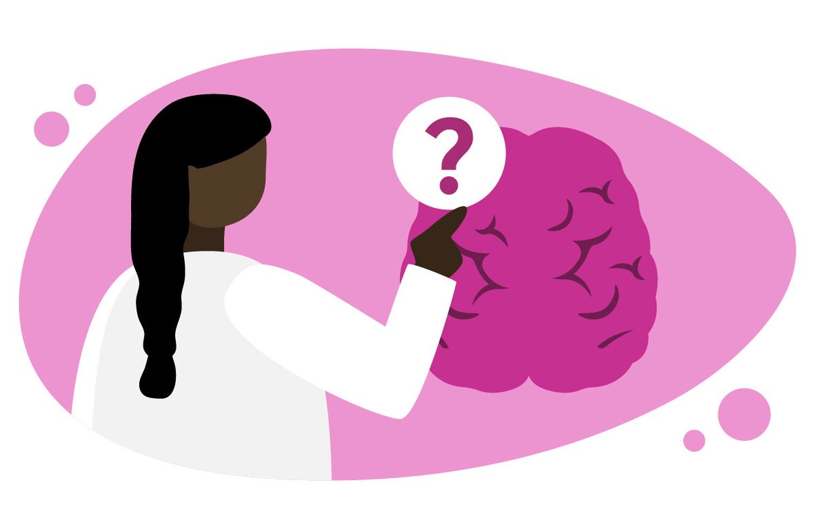 Unlocking Psychology and Behavioral Sciences