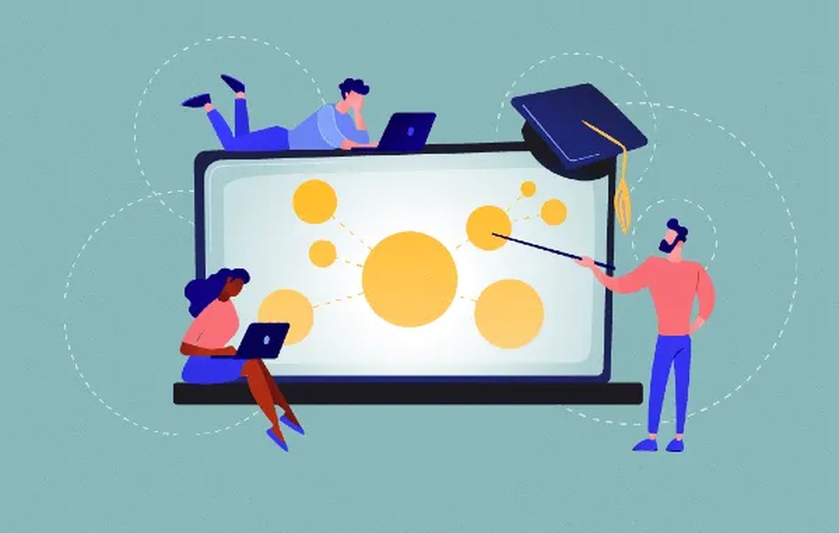 The Future of Learning Organizations